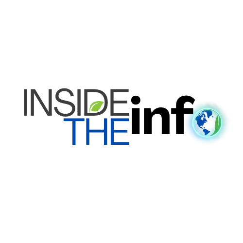 insidetheinfo